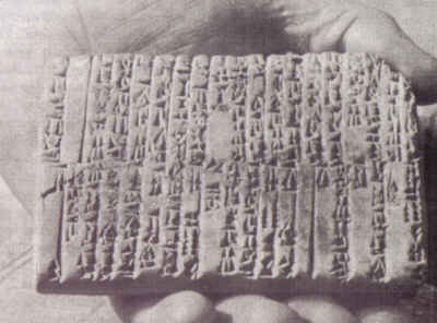 Табличка, найденная при раскопках города Эбла.